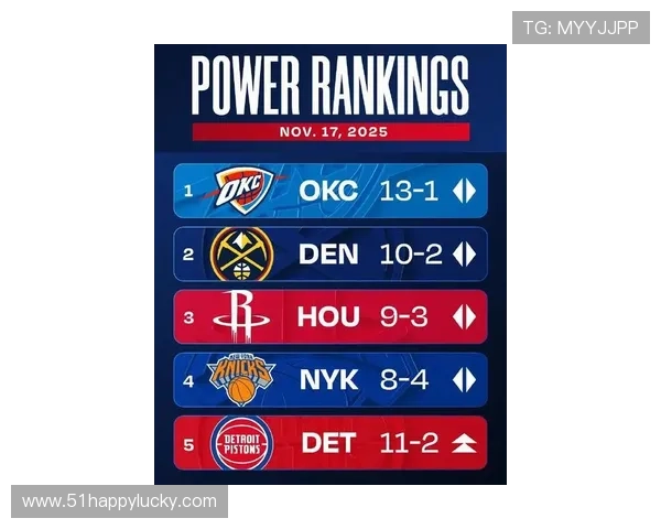 NBA新赛季格局生变巨星交易频繁联盟竞争全面升级球迷期待值飙升