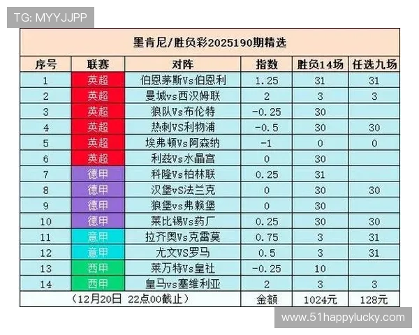 豪门争冠白热化新赛季足球联赛焦点战役全面解析与球迷期待走势前瞻